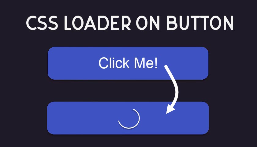 CSS Loader on Button Click